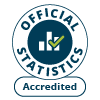 Official Statistics logo